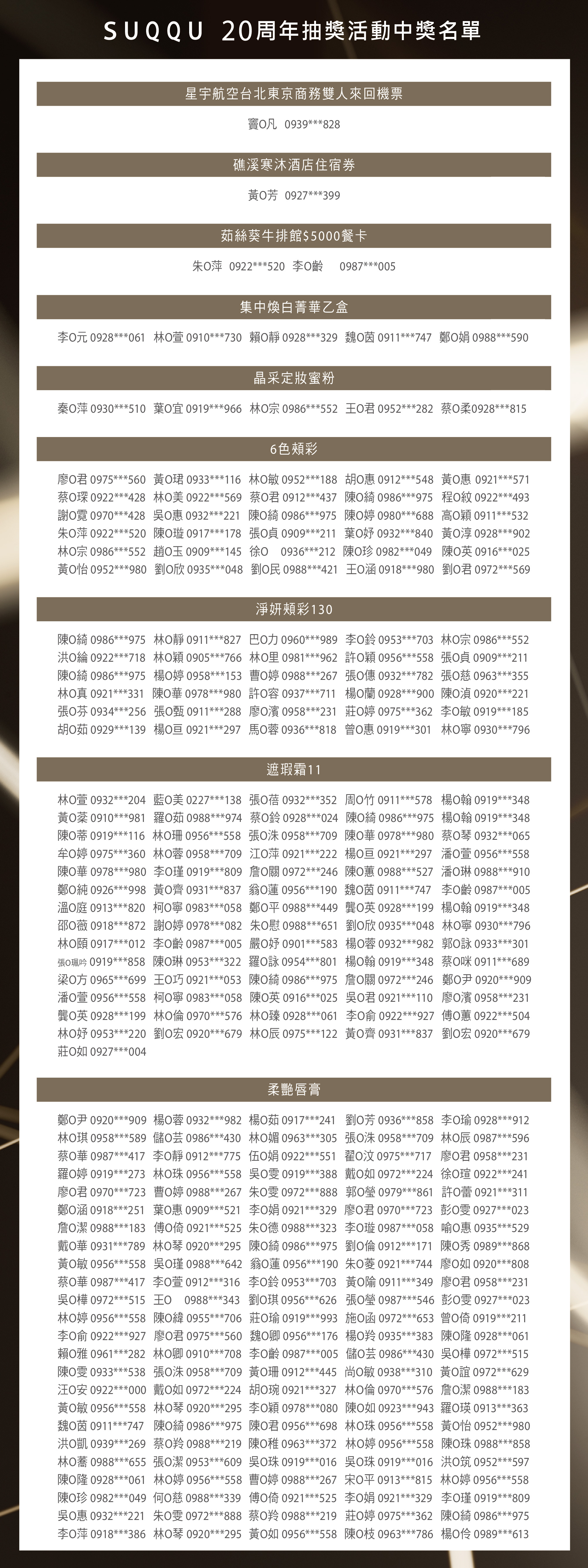 2022 會員福利
